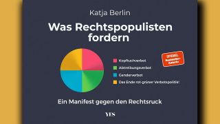 Buchcover: Katja Berlin - Was Rechtspopulisten fordern, Quelle: YES